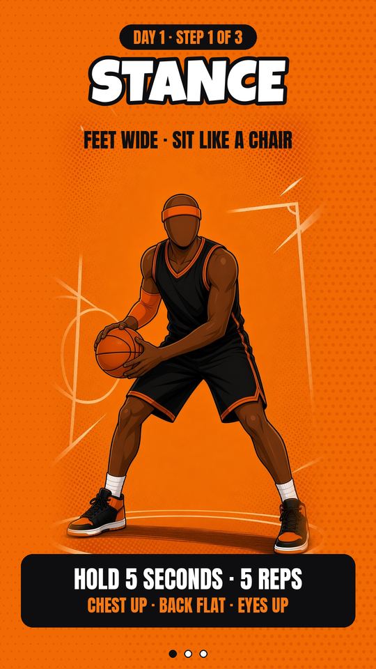 Day 1 card: athletic stance, feet wide, sit like a chair